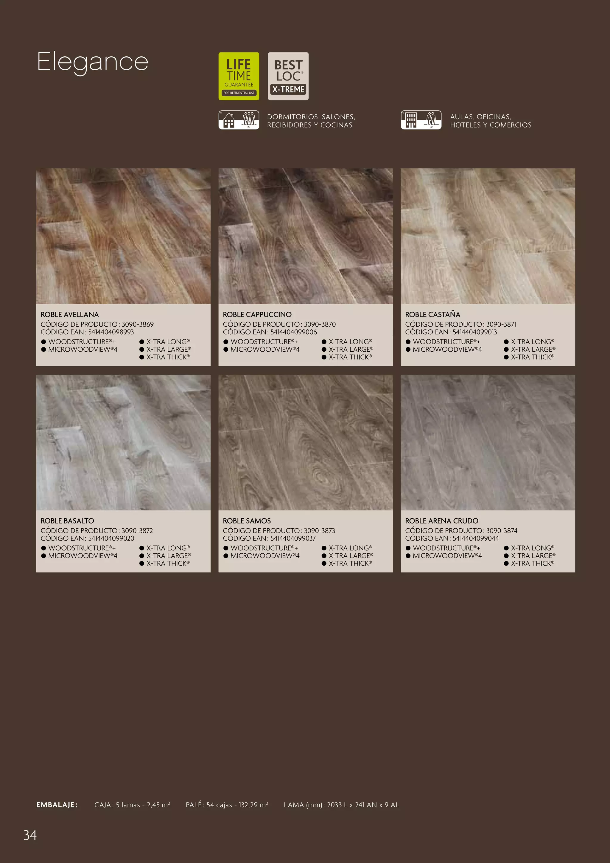 Elegance
DORMITORIOS, SALONES,
RECIBIDORES Y COCINAS

AULAS, OFICINAS,
HOTELES Y COMERCIOS

Roble Avellana

Roble Cappuccino

Roble Castaña
Hazelnoot Eik

CÓDIGO DE PRODUCTO : 3090-3869
CÓDIGO EAN : 5414404098993
 Woodstructure®+
 X-tra long®
 MicroWoodview®4
 X-tra large®
 X-tra thick®

CÓDIGO DE PRODUCTO : 3090-3870
CÓDIGO EAN : 5414404099006
 Woodstructure®+
 X-tra long®
 MicroWoodview®4
 X-tra large®
 X-tra thick®

CÓDIGO DE PRODUCTO : 3090-3871
ProductCode  : 3090-3869
CÓDIGO EAN : 5414404099013
EAN-code  : 5414404098993

 Woodstructure®+
 X-tra long®
 Matlook®
MicroWoodview®4
 X-tra large®
 X-tra thick®
 X-tra thick®

Roble Basalto

Roble Samos

Roble Arena Crudo

CÓDIGO DE PRODUCTO : 3090-3872
CÓDIGO EAN : 5414404099020
 Woodstructure®+
 X-tra long®
 MicroWoodview®4
 X-tra large®
 X-tra thick®

CÓDIGO DE PRODUCTO : 3090-3873
CÓDIGO EAN : 5414404099037
 Woodstructure®+
 X-tra long®
 MicroWoodview®4
 X-tra large®
 X-tra thick®

CÓDIGO DE PRODUCTO : 3090-3874
CÓDIGO EAN : 5414404099044
 Woodstructure®+
 X-tra long®
 MicroWoodview®4
 X-tra large®
 X-tra thick®

EMBALAJE :   CAJA : 5 lamas - 2,45 m 2   PALÉ : 54 cajas - 132,29 m 2   LAMA (mm) : 2033 L x 241 AN x 9 AL

34

 