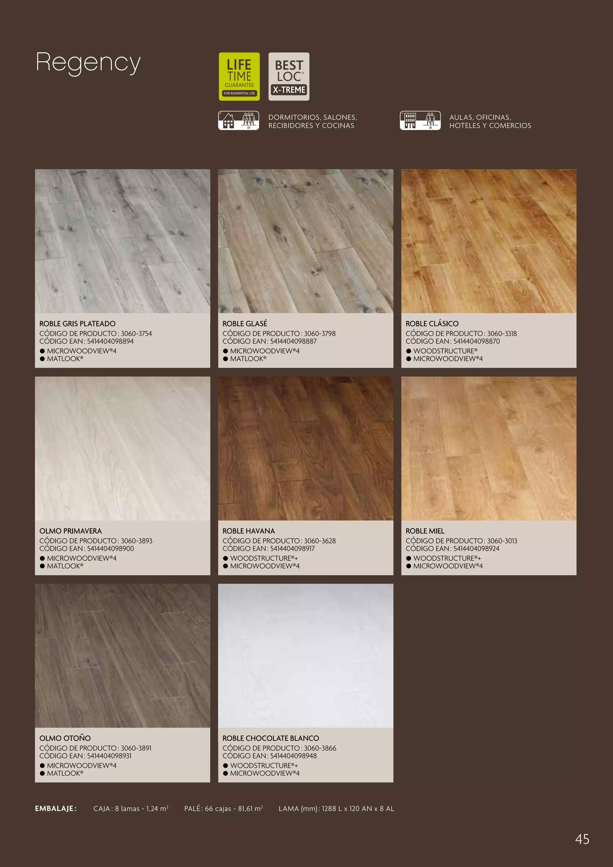 Regency
DORMITORIOS, SALONES,
RECIBIDORES Y COCINAS

AULAS, OFICINAS,
HOTELES Y COMERCIOS

Roble Gris Plateado

Roble Glasé

Roble Clásico

CÓDIGO DE PRODUCTO : 3060-3754
CÓDIGO EAN : 5414404098894
 MicroWoodview®4
 Matlook®

CÓDIGO DE PRODUCTO : 3060-3798
CÓDIGO EAN : 5414404098887
 MicroWoodview®4
 Matlook®

CÓDIGO DE PRODUCTO : 3060-3318
CÓDIGO EAN : 5414404098870
 Woodstructure®
 MicroWoodview®4

Olmo Primavera

Roble Havana

Roble Miel

CÓDIGO DE PRODUCTO : 3060-3893
CÓDIGO EAN : 5414404098900
 MicroWoodview®4
 Matlook®

CÓDIGO DE PRODUCTO : 3060-3628
CÓDIGO EAN : 5414404098917
 Woodstructure®+
 MicroWoodview®4

CÓDIGO DE PRODUCTO : 3060-3013
CÓDIGO EAN : 5414404098924
 Woodstructure®+
 MicroWoodview®4

Olmo Otoño

roble chocolate blanco

CÓDIGO DE PRODUCTO : 3060-3891
CÓDIGO EAN : 5414404098931
 MicroWoodview®4
 Matlook®

CÓDIGO DE PRODUCTO : 3060-3866
CÓDIGO EAN : 5414404098948
 Woodstructure®+
 MicroWoodview®4

EMBALAJE :   CAJA : 8 lamas - 1,24 m 2   PALÉ : 66 cajas - 81,61 m 2   LAMA (mm) : 1288 L x 120 AN x 8 AL

45

 