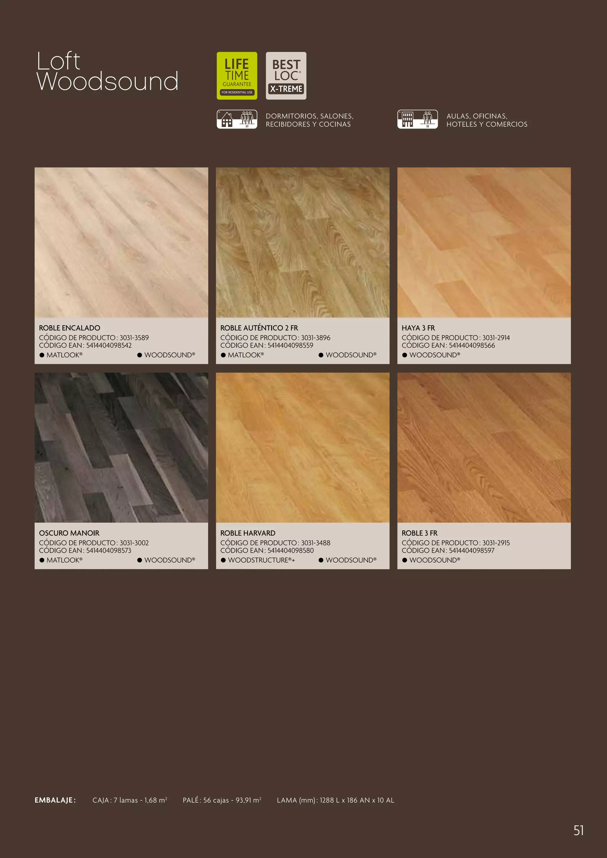 Loft
Woodsound
DORMITORIOS, SALONES,
RECIBIDORES Y COCINAS

AULAS, OFICINAS,
HOTELES Y COMERCIOS

Roble Encalado

Roble Auténtico 2 Fr

Haya 3 Fr

CÓDIGO DE PRODUCTO : 3031-3589
CÓDIGO EAN : 5414404098542
 Matlook®
 Woodsound®

CÓDIGO DE PRODUCTO : 3031-3896
CÓDIGO EAN : 5414404098559
 Matlook®
 Woodsound®

CÓDIGO DE PRODUCTO : 3031-2914
CÓDIGO EAN : 5414404098566
 Woodsound®

Oscuro Manoir

Roble Harvard

Roble 3 Fr

CÓDIGO DE PRODUCTO : 3031-3002
CÓDIGO EAN : 5414404098573
 Matlook®
 Woodsound®

CÓDIGO DE PRODUCTO : 3031-3488
CÓDIGO EAN : 5414404098580
 Woodstructure®+
 Woodsound®

CÓDIGO DE PRODUCTO : 3031-2915
CÓDIGO EAN : 5414404098597
 Woodsound®

EMBALAJE :   CAJA : 7 lamas - 1,68 m 2   PALÉ : 56 cajas - 93,91 m 2   LAMA (mm) : 1288 L x 186 AN x 10 AL

51

 