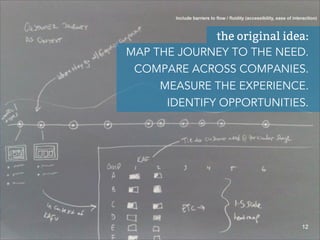 the original idea:
MAP THE JOURNEY TO THE NEED.
COMPARE ACROSS COMPANIES.
MEASURE THE EXPERIENCE.
IDENTIFY OPPORTUNITIES.
12
 