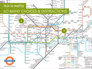 A
B
this is reality
SO MANY CHOICES & DISTRACTIONS
 