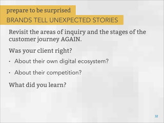 Revisit the areas of inquiry and the stages of the
customer journey AGAIN.
Was your client right?
• About their own digital ecosystem?
• About their competition?
What did you learn?
32
prepare to be surprised
BRANDS TELL UNEXPECTED STORIES
 