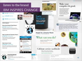 42
listen to the brand
IBM INSPIRES CHANGE
 