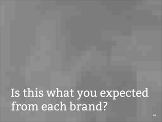 Is this what you expected
from each brand?
46
 