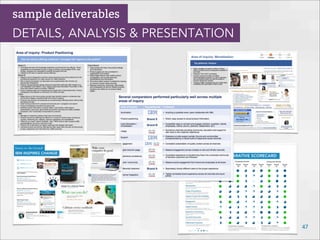 47
sample deliverables
DETAILS, ANALYSIS & PRESENTATION
 