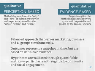 Methodology explores the “why”
and “how” of customer behavior
and experience, as well as the
“what,” “where” and “when”
Properly applied, the
methodology should be very
systematic, repeatable and
guided by the areas of inquiry
Balanced approach that serves marketing, business
and IT groups simultaneously.
Outcomes represent a snapshot in time, but are
based on definitive evidence.
Hypotheses are validated through quantifiable
metrics — particularly with regards to community
and social engagement.
49
qualitative
PERCEPTION-BASED
quantitative
EVIDENCE-BASED
 