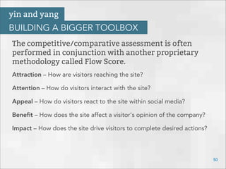 The competitive/comparative assessment is often
performed in conjunction with another proprietary
methodology called Flow Score.
Attraction – How are visitors reaching the site?
Attention – How do visitors interact with the site?
Appeal – How do visitors react to the site within social media?
Beneﬁt – How does the site affect a visitor’s opinion of the company?
Impact – How does the site drive visitors to complete desired actions?
50
yin and yang
BUILDING A BIGGER TOOLBOX
 