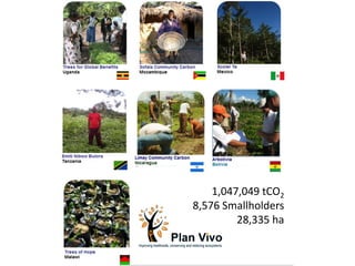 Berry Plan vivo methods oct 2011