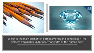 Which is the main element in both diamonds and pencil lead? This
element also makes up for nearly one fifth of the human body
 