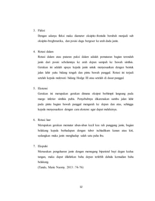 12
3. Fleksi
Dengan adanya fleksi maka diameter oksipito-frontalis berubah menjadi sub
oksipito-breghmatika, dan posisi dagu bergeser ke arah dada janin.
4. Rotasi dalam
Rotasi dalam atau putaran paksi dalam adalah pemutaran bagian terendah
janin dari posisi sebelumnya ke arah depan sampah ke bawah simfisis.
Gerakan ini adalah upaya kepala janin untuk menyesuaikan dengan bentuk
jalan lahir yaitu bidang tengah dan pintu bawah panggul. Rotasi ini terjadi
setelah kepala melewati bidang Hodge III atau setelah di dasar panggul.
5. Ekstensi
Gerakan ini merupakan gerakan dimana oksiput berhimpit langsung pada
margo inferior simfisis pubis. Penyebabnya dikarenakan sumbu jalan lahir
pada pintu bagian bawah panggul mengarah ke depan dan atas, sehingga
kepala menyesuaikan dengan cara ekstensi agar dapat melaluinya.
6. Rotasi luar
Merupakan gerakan memutar ubun-ubun kecil kea rah punggung janin, bagian
belakang kepala berhadapan dengan tuber ischiadikum kanan atau kiri,
sedangkan muka janin menghadap salah satu paha ibu.
7. Ekspulsi
Meruoakan pengeluaran janin dengan memegang biparietal bayi degan kedua
tangan, maka dapat dilahirkan bahu depan terlebih dahulu kemudian bahu
belakang.
(Tando, Marie Naomy. 2013 : 74-76)
 