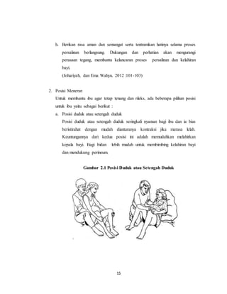 15
h. Berikan rasa aman dan semangat serta tentramkan hatinya selama proses
persalinan berlangsung. Dukungan dan perhatian akan mengurangi
perasaan tegang, membantu kelancaran proses persalinan dan kelahiran
bayi.
(Johariyah, dan Ema Wahyu. 2012 :101-103)
2. Posisi Meneran
Untuk membantu ibu agar tetap tenang dan rileks, ada beberapa pilihan posisi
untuk ibu yaitu sebagai berikut :
a. Posisi duduk atau setengah duduk
Posisi duduk atau setengah duduk seringkali nyaman bagi ibu dan ia bias
beristirahat dengan mudah diantaranya kontraksi jika merasa lelah.
Keuntungannya dari kedua posisi ini adalah memudahkan melahirkan
kepala bayi. Bagi bidan lebih mudah untuk membimbing kelahiran bayi
dan mendukung perineum.
Gambar 2.1 Posisi Duduk atau Setengah Duduk
 