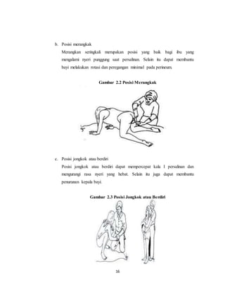 16
b. Posisi merangkak
Merangkan seringkali merupakan posisi yang baik bagi ibu yang
mengalami nyeri punggung saat persalinan. Selain itu dapat membantu
bayi melakukan rotasi dan peregangan minimal pada perineum.
Gambar 2.2 Posisi Merangkak
c. Posisi jongkok atau berdiri
Posisi jongkok atau berdiri dapat mempercepat kala I persalinan dan
mengurangi rasa nyeri yang hebat. Selain itu juga dapat membantu
penurunan kepala bayi.
Gambar 2.3 Posisi Jongkok atau Berdiri
 