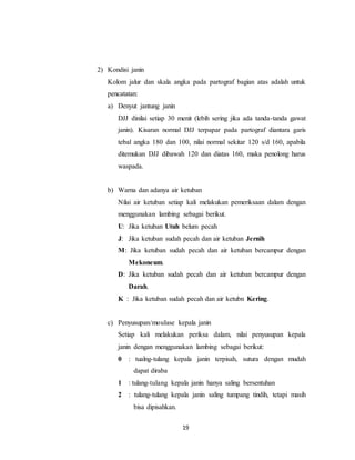 19
2) Kondisi janin
Kolom jalur dan skala angka pada partograf bagian atas adalah untuk
pencatatan:
a) Denyut jantung janin
DJJ dinilai setiap 30 menit (lebih sering jika ada tanda-tanda gawat
janin). Kisaran normal DJJ terpapar pada partograf diantara garis
tebal angka 180 dan 100, nilai normal sekitar 120 s/d 160, apabila
ditemukan DJJ dibawah 120 dan diatas 160, maka penolong harus
waspada.
b) Warna dan adanya air ketuban
Nilai air ketuban setiap kali melakukan pemeriksaan dalam dengan
menggunakan lambing sebagai berikut.
U: Jika ketuban Utuh belum pecah
J: Jika ketuban sudah pecah dan air ketuban Jernih
M: Jika ketuban sudah pecah dan air ketuban bercampur dengan
Mekoneum.
D: Jika ketuban sudah pecah dan air ketuban bercampur dengan
Darah.
K : Jika ketuban sudah pecah dan air ketubn Kering.
c) Penyusupan/moulase kepala janin
Setiap kali melakukan periksa dalam, nilai penyusupan kepala
janin dengan menggunakan lambing sebagai berikut:
0 : tualng-tulang kepala janin terpisah, sutura dengan mudah
dapat diraba
1 : tulang-tulang kepala janin hanya saling bersentuhan
2 : tulang-tulang kepala janin saling tumpang tindih, tetapi masih
bisa dipisahkan.
 