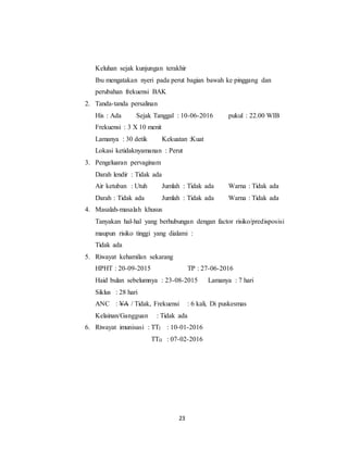 23
Keluhan sejak kunjungan terakhir
Ibu mengatakan nyeri pada perut bagian bawah ke pinggang dan
perubahan frekuensi BAK
2. Tanda-tanda persalinan
His : Ada Sejak Tanggal : 10-06-2016 pukul : 22.00 WIB
Frekuensi : 3 X 10 menit
Lamanya : 30 detik Kekuatan :Kuat
Lokasi ketidaknyamanan : Perut
3. Pengeluaran pervaginam
Darah lendir : Tidak ada
Air ketuban : Utuh Jumlah : Tidak ada Warna : Tidak ada
Darah : Tidak ada Jumlah : Tidak ada Warna : Tidak ada
4. Masalah-masalah khusus
Tanyakan hal-hal yang berhubungan dengan factor risiko/predisposisi
maupun risiko tinggi yang dialami :
Tidak ada
5. Riwayat kehamilan sekarang
HPHT : 20-09-2015 TP : 27-06-2016
Haid bulan sebelumnya : 23-08-2015 Lamanya : 7 hari
Siklus : 28 hari
ANC : YA / Tidak, Frekuensi : 6 kali, Di puskesmas
Kelainan/Gangguan : Tidak ada
6. Riwayat imunisasi : TTI : 10-01-2016
TTII : 07-02-2016
 