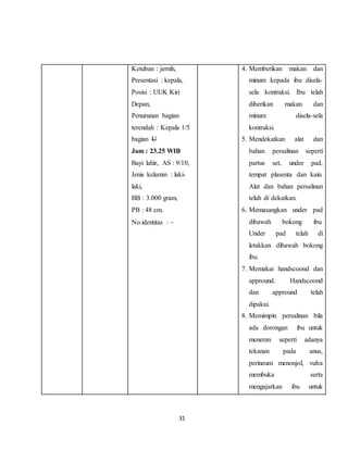 31
Ketuban : jernih,
Presentasi : kepala,
Posisi : UUK Kiri
Depan,
Penurunan bagian
terendah : Kepala 1/5
bagian U
Jam : 23.25 WIB
Bayi lahir, AS : 9/10,
Jenis kelamin : laki-
laki,
BB : 3.000 gram,
PB : 48 cm.
No.identitas : 
4. Memberikan makan dan
minum kepada ibu disela-
sela kontraksi. Ibu telah
diberikan makan dan
minum disela-sela
kontraksi.
5. Mendekatkan alat dan
bahan persalinan seperti
partus set, under pad,
tempat plasenta dan kain.
Alat dan bahan persalinan
telah di dekatkan.
6. Memasangkan under pad
dibawah bokong ibu.
Under pad telah di
letakkan dibawah bokong
ibu.
7. Memakai handscoond dan
appround. Handscoond
dan appround telah
dipakai.
8. Memimpin persalinan bila
ada dorongan ibu untuk
meneran seperti adanya
tekanan pada anus,
perineum menonjol, vulva
membuka serta
mengajarkan ibu untuk
 