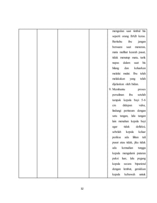 32
mengedan saat timbul his
seperti orang BAB keras.
Beritahu ibu jangan
bersuara saat meneran,
mata melihat kearah pusat,
tidak menutup mata, tarik
napas dalam saat his
hilang dan keluarkan
melalui mulut. Ibu telah
melakukan yang telah
dijelaskan oleh bidan.
9. Membantu proses
persalinan ibu setelah
tampak kepala bayi 5-6
cm didepan vulva,
lindungi perineum dengan
satu tangan, lalu tangan
lain menahan kepala bayi
agar tidak defleksi,
sebelah kepala keluar
periksa ada lilitan tali
pusat atau tidak, jika tidak
ada kemudian tunggu
kepala mengalami putaran
paksi luar, lalu pegang
kepala secara biparietal
dengan lembut, gerakkan
kepala kebawah untuk
 