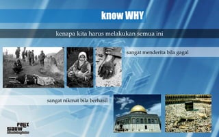 know WHY
   kenapa kita harus melakukan semua ini


                              sangat menderita bila gagal




sangat nikmat bila berhasil
 