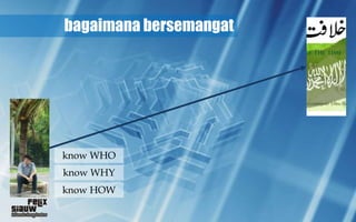 bagaimana bersemangat




know WHO
know WHY
know HOW
 