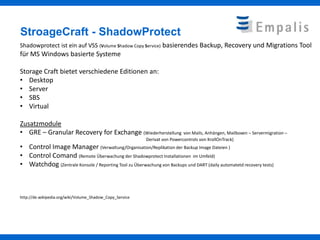 StroageCraft - ShadowProtect
Shadowprotect ist ein auf VSS (Volume Shadow Copy Service) basierendes Backup, Recovery und Migrations Tool
für MS Windows basierte Systeme

Storage Craft bietet verschiedene Editionen an:
• Desktop
• Server
• SBS
• Virtual

Zusatzmodule
• GRE – Granular Recovery for Exchange (Wiederherstellung von Mails, Anhängen, Mailboxen – Servermigration –
                                                          Derivat von Powercontrols von KrollOnTrack)
• Control Image Manager (Verwaltung/Organisation/Replikation der Backup Image Dateien )
• Control Comand (Remote Überwachung der Shadowprotect Installationen im Umfeld)
• Watchdog (Zentrale Konsole / Reporting Tool zu Überwachung von Backups und DART (daily automatetd recovery tests)



http://de.wikipedia.org/wiki/Volume_Shadow_Copy_Service
 