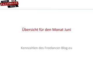 Übersicht für den Monat Juni Kennzahlen des Freelancer-Blog.eu 