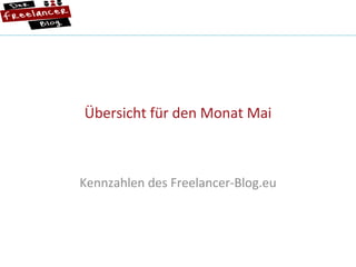 Übersicht für den Monat Mai Kennzahlen des Freelancer-Blog.eu 