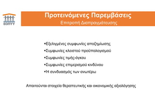 Προτεινόμενες Παρεμβάσεις
Επιτροπή Διαπραγμάτευσης
Εξελιγμένες συμφωνίες αποζημίωσης
Συμφωνίες κλειστού προϋπολογισμού
Συμφωνίες τιμής-όγκου
Συμφωνίες επιμερισμού κινδύνου
Ή συνδυασμός των ανωτέρω
Απαιτούνται στοιχεία θεραπευτικής και οικονομικής αξιολόγησης
 