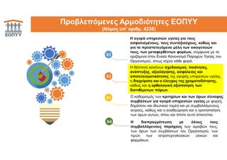 3
01
02
03
Η θέσπιση κανόνων σχεδιασμού, ποιότητας,
ανάπτυξης, αξιολόγησης, ασφάλειας και
αποτελεσματικότητας της αγοράς υπηρεσιών υγείας,
η διαχείριση και ο έλεγχος της χρηματοδότησης,
καθώς και η ορθολογική αξιοποίηση των
διατιθέμενων πόρων.
Ο καθορισμός των κριτηρίων και των όρων σύναψης
συμβάσεων για αγορά υπηρεσιών υγείας με φορείς
δημόσιου και ιδιωτικού τομέα και με συμβαλλόμενους
ιατρούς, καθώς και η αναθεώρηση και η τροποποίηση
των όρων αυτών, όπου και όποτε αυτό απαιτείται.
Η αγορά υπηρεσιών υγείας για τους
ασφαλισμένους, τους συνταξιούχους, καθώς και
για τα προστατευόμενα μέλη των οικογενειών
τους, των μεταφερθέντων φορέων, σύμφωνα με τα
οριζόμενα στον Ενιαίο Κανονισμό Παροχών Υγείας του
Οργανισμού, όπως ισχύει κάθε φορά.
04 Η διαπραγμάτευση με όλους τους
συμβαλλόμενους παρόχους των αμοιβών τους,
των όρων των συμβάσεων του Οργανισμού, των
τιμών των ιατροτεχνολογικών υλικών και
φαρμάκων.
Προβλεπόμενες Αρμοδιότητες ΕΟΠΥΥ
(Νόμος υπ’ αριθμ. 4238)
 
