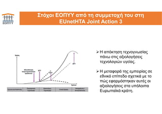 31
Στόχοι ΕΟΠΥΥ από τη συμμετοχή του στη
EUnetHTA Joint Action 3
Η απόκτηση τεχνογνωσίας
πάνω στις αξιολογήσεις
τεχνολογιών υγείας.
Η μεταφορά της εμπειρίας σε
εθνικό επίπεδο σχετικά με το
πώς εφαρμόστηκαν αυτές οι
αξιολογήσεις στα υπόλοιπα
Ευρωπαϊκά κράτη.
 