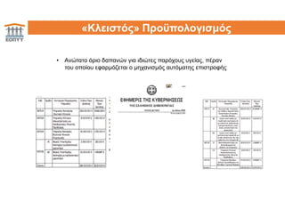 «Κλειστός» Προϋπολογισμός
• Aνώτατο όριο δαπανών για ιδιώτες παρόχους υγείας, πέραν
του οποίου εφαρμόζεται ο μηχανισμός αυτόματης επιστροφής
 