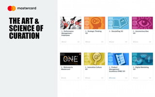 THE ART &
SCIENCE OF
CURATION
 