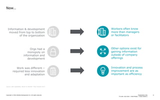 Presentation title
[To edit, click View > Slide Master > Slide master1]
Copyright © 2016 Deloitte Development LLC. All rights reserved. 8
Now…
Workers often know
more than managers
or facilitators
Other options exist for
gaining information
outside of company
offerings
Innovation and process
improvement are as
important as efficiency
Information & development
moved from top to bottom
of the organization
Orgs had a
monopoly on
information and
development
Work was different –
required less innovation
and adaptation
Source: L&D Capabilities, Bersin by Deloitte / Dani Johnson 2015
 