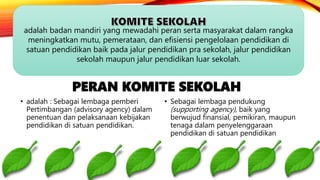 adalah badan mandiri yang mewadahi peran serta masyarakat dalam rangka
meningkatkan mutu, pemerataan, dan efisiensi pengelolaan pendidikan di
satuan pendidikan baik pada jalur pendidikan pra sekolah, jalur pendidikan
sekolah maupun jalur pendidikan luar sekolah.
PERAN KOMITE SEKOLAH
• adalah : Sebagai lembaga pemberi
Pertimbangan (advisory agency) dalam
penentuan dan pelaksanaan kebijakan
pendidikan di satuan pendidikan.
• Sebagai lembaga pendukung
(supporting agency), baik yang
berwujud finansial, pemikiran, maupun
tenaga dalam penyelenggaraan
pendidikan di satuan pendidikan
 