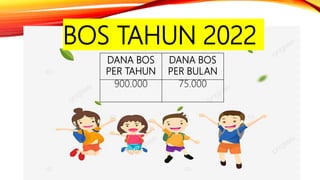 BOS TAHUN 2022
DANA BOS
PER TAHUN
DANA BOS
PER BULAN
900.000 75.000
 