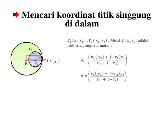 Lingkaran Saling Bersinggungan
