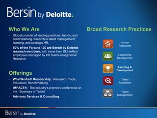 Who We Are
-

-

Global provider of leading practices, trends, and
benchmarking research in talent management,
learning, and strategic HR.
60% of the Fortune 100 are Bersin by Deloitte
research members, with more than 19.5 million
employees managed by HR teams using Bersin
Research.

Offerings
-

WhatWorks® Membership: Research, Tools,
Education, Benchmarking

-

IMPACT®: The industry’s premiere conference on
the Business of Talent

-

Advisory Services & Consulting

Broad Research Practices
Human
Resources

Leadership
Development

Learning &
Development

Talent
Acquisition

Talent
Management

Copyright © 2013 Deloitte Development LLC. All rights reserved.

 