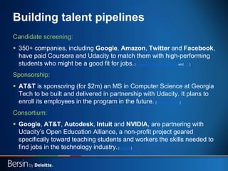 Building talent pipelines
Candidate screening:
 350+ companies, including Google, Amazon, Twitter and Facebook,
have paid...
