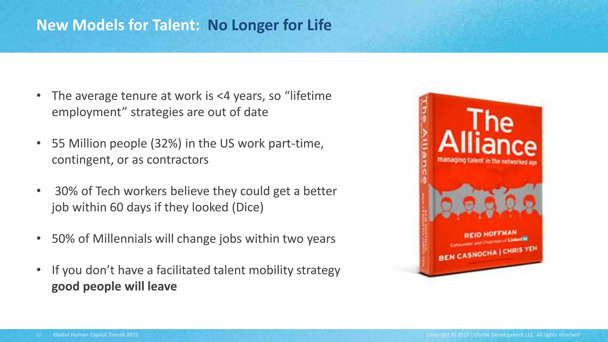 Copyright © 2015 Deloitte Development LLC. All rights reserved.10 Global Human Capital Trends 2015
• The average tenure at work is <4 years, so “lifetime
employment” strategies are out of date
• 55 Million people (32%) in the US work part-time,
contingent, or as contractors
• 30% of Tech workers believe they could get a better
job within 60 days if they looked (Dice)
• 50% of Millennials will change jobs within two years
• If you don’t have a facilitated talent mobility strategy
good people will leave
New Models for Talent: No Longer for Life
 
