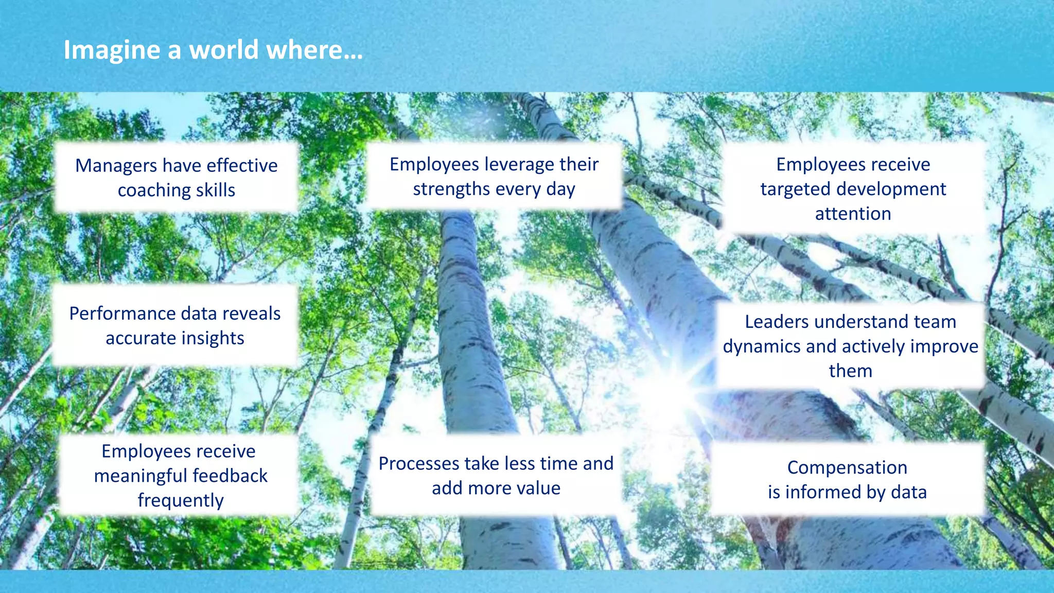 Copyright © 2015 Deloitte Development LLC. All rights reserved.49 Global Human Capital Trends 2015
Performance data reveals
accurate insights
Managers have effective
coaching skills
Employees receive
meaningful feedback
frequently
Leaders understand team
dynamics and actively improve
them
Employees receive
targeted development
attention
Compensation
is informed by data
Employees leverage their
strengths every day
Processes take less time and
add more value
Imagine a world where…
 