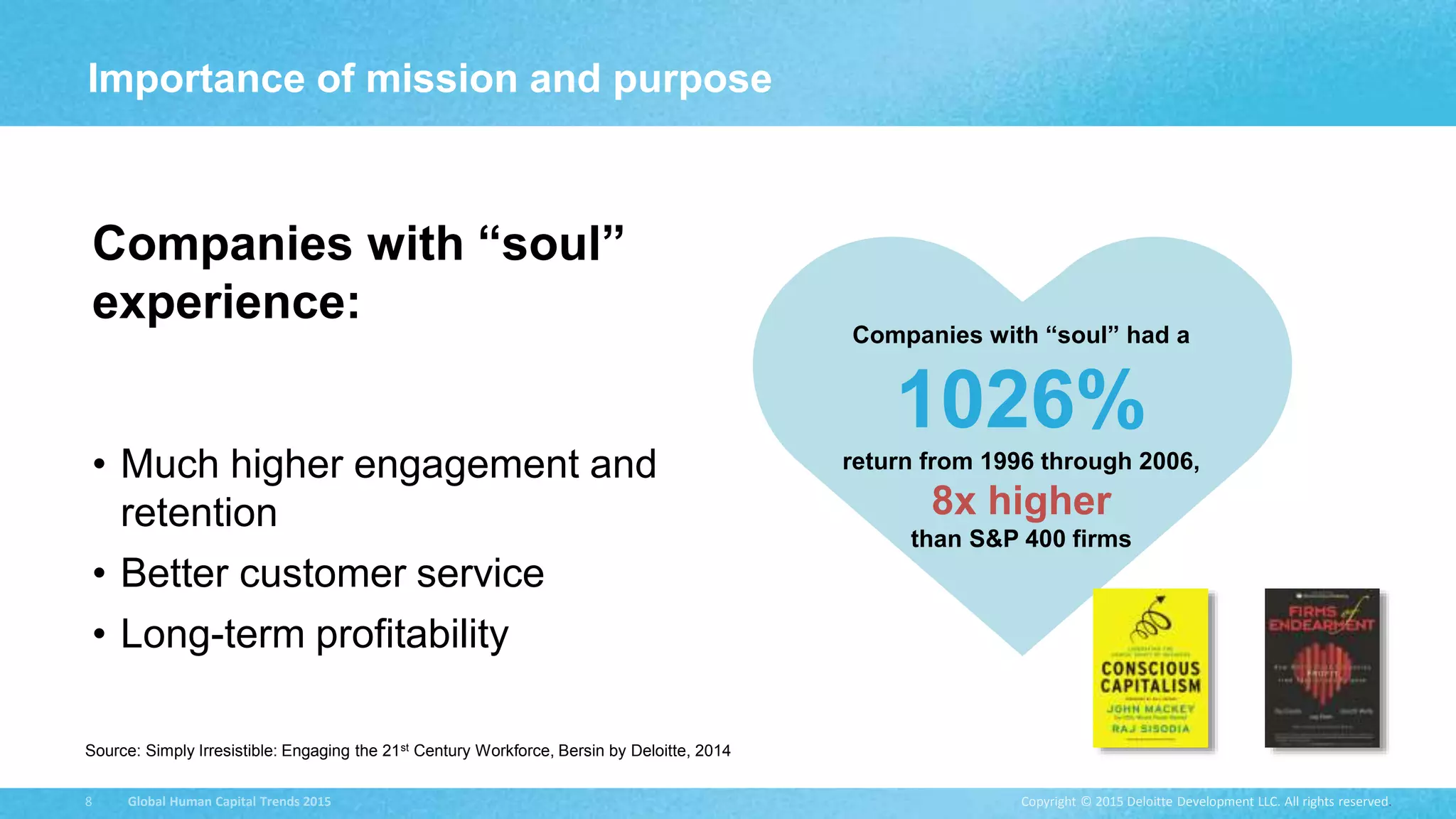 Copyright © 2015 Deloitte Development LLC. All rights reserved.8 Global Human Capital Trends 2015
Companies with “soul” had a
1026%
return from 1996 through 2006,
8x higher
than S&P 400 firms
Companies with “soul”
experience:
• Much higher engagement and
retention
• Better customer service
• Long-term profitability
Source: Simply Irresistible: Engaging the 21st Century Workforce, Bersin by Deloitte, 2014
Importance of mission and purpose
 
