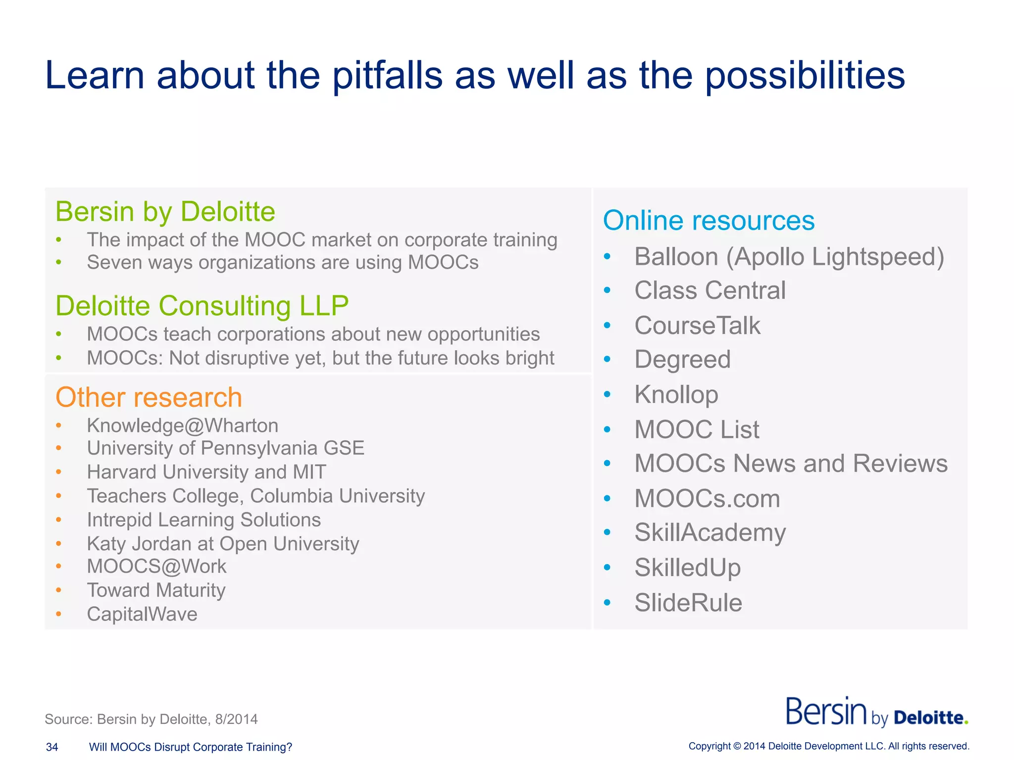 Copyright © 2014 Deloitte Development LLC. All rights reserved.34 Will MOOCs Disrupt Corporate Training?
Learn about the pitfalls as well as the possibilities
Bersin by Deloitte
•  The impact of the MOOC market on corporate training
•  Seven ways organizations are using MOOCs
Deloitte Consulting LLP
•  MOOCs teach corporations about new opportunities
•  MOOCs: Not disruptive yet, but the future looks bright
Online resources
•  Balloon (Apollo Lightspeed)
•  Class Central
•  CourseTalk
•  Degreed
•  Knollop
•  MOOC List
•  MOOCs News and Reviews
•  MOOCs.com
•  SkillAcademy
•  SkilledUp
•  SlideRule
Other research
•  Knowledge@Wharton
•  University of Pennsylvania GSE
•  Harvard University and MIT
•  Teachers College, Columbia University
•  Intrepid Learning Solutions
•  Katy Jordan at Open University
•  MOOCS@Work
•  Toward Maturity
•  CapitalWave
Source: Bersin by Deloitte, 8/2014
 