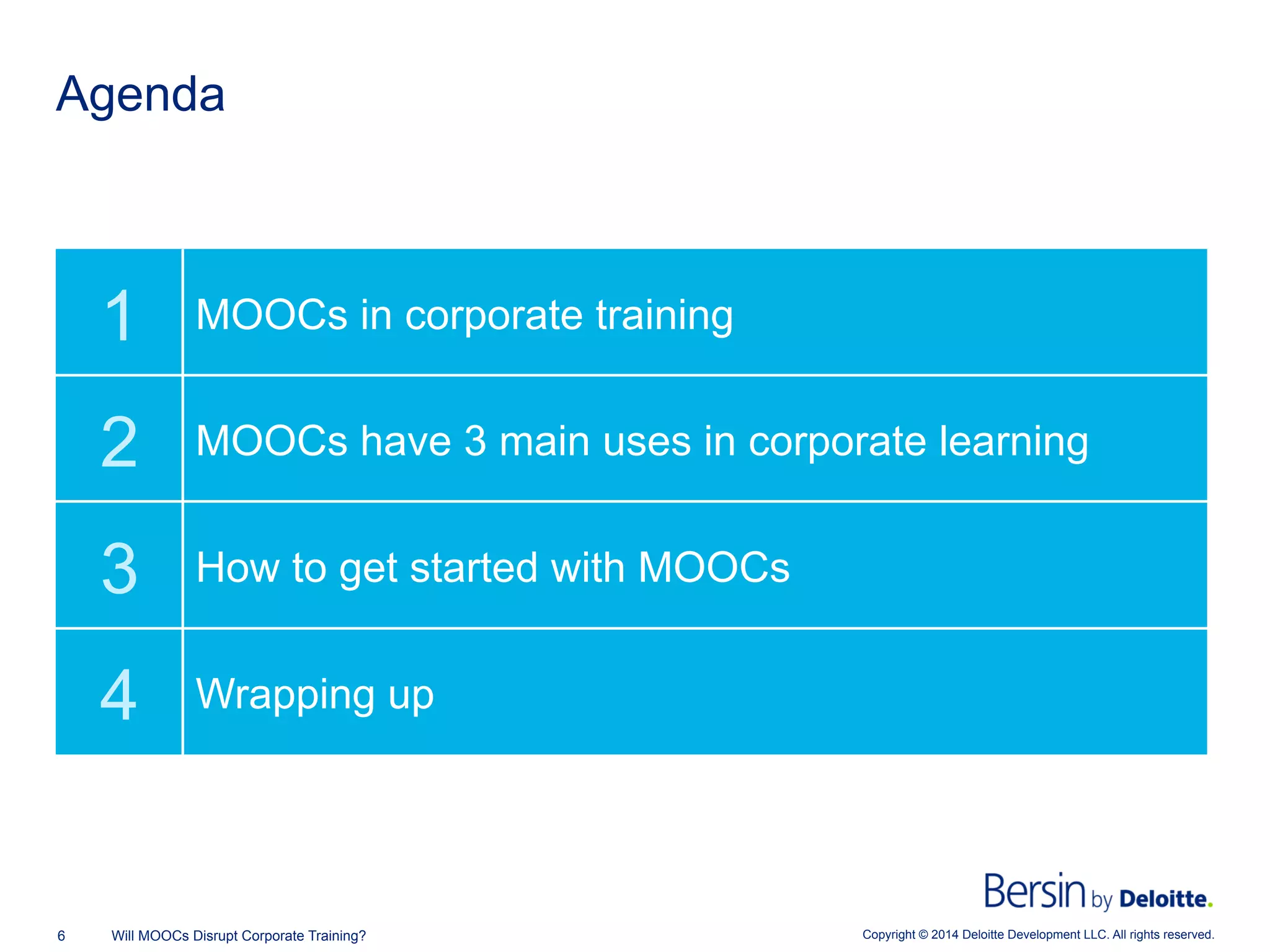 Copyright © 2014 Deloitte Development LLC. All rights reserved.6 Will MOOCs Disrupt Corporate Training?
Agenda
1 MOOCs in corporate training
2 MOOCs have 3 main uses in corporate learning
3 How to get started with MOOCs
4 Wrapping up
 