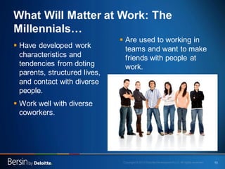 What Will Matter at Work: The
Millennials…
 Have developed work
characteristics and
tendencies from doting
parents, struc...