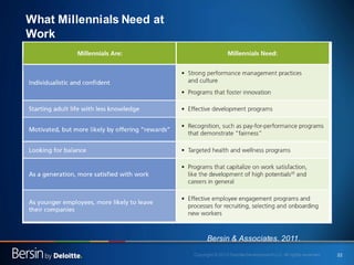 What Millennials Need at
Work

Bersin & Associates. 2011.
22

 