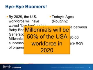 Bye-Bye Boomers!
 By 2029, the U.S.
 Today’s Ages
workforce will have
(Roughly):
waved “bye-bye” to the  Boomers are be...
