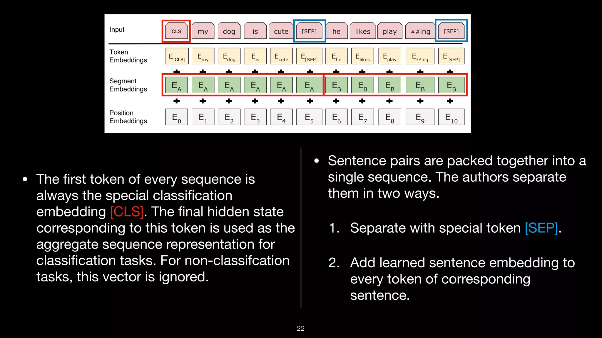 !22
• The ﬁrst token of every sequence is
always the special classiﬁcation
embedding [CLS]. The ﬁnal hidden state
corresponding to this token is used as the
aggregate sequence representation for
classiﬁcation tasks. For non-classifcation
tasks, this vector is ignored.
• Sentence pairs are packed together into a
single sequence. The authors separate
them in two ways.

1. Separate with special token [SEP].

2. Add learned sentence embedding to
every token of corresponding
sentence.
 