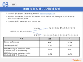 BERT 적용 실험 – 기계독해 실험
• LG CNS가 공개한 한국어 QA 데이터 셋, KorQuAD (https://korquad.github.io/)
• Wikipedia article에 대해 10,645 건의 문단과 66,181 개의 질의응답 쌍으로, Training set 60,407 개, Dev set
5,774 개의 질의응답쌍으로 구분
• Google 공개 버전 BERT 다국어 모델 KorQuad 실험
모델 EM F1
Human performance 80.17 91.20
Saltlux ADAM MRC 71.88 83.00
BERT Multi-lingual pretrained model
(KorQuAD, 어절 단위 tokenizing)
70.19 89.85
BERT Multi-lingual pretrained model
(KorQuAD, 음절 단위 tokenizing)
81.78 90.75
이순신은 조선 중기의 무신이다
이순신##은 조선 중기##의 무신##이##다
이##순##신##은 조##선 중##기##의 무##신##이##다
어절 단위
음절 단위
 