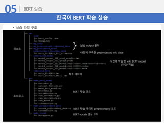 한국어 BERT 학습 실습
• 실습 파일 구조
리소스
소스코드
실습 output 폴더
사전에 구축한 preprocessed wiki data
사전에 학습한 wiki BERT model
(1/20 학습)
학습 데이터
BERT 학습 코드
BERT 학습 데이터 preprocessing 코드
BERT vocab 생성 코드
 