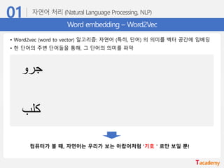 Word embedding – Word2Vec
• Word2vec (word to vector) 알고리즘: 자연어 (특히, 단어) 의 의미를 벡터 공간에 임베딩
• 한 단어의 주변 단어들을 통해, 그 단어의 의미를 파악
‫جرو‬
‫كلب‬
컴퓨터가 볼 때, 자연어는 우리가 보는 아랍어처럼 ‘기호＇로만 보일 뿐!
 