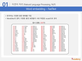 Word embedding – FastText
ㅇ
동사 원형: 모르다
모르네
모르데
모르지
모르더라
모르리라
모르는구나
모르잖아
모르려나
모르니
모르고
모르나
모르면
모르면서
모르거든
모르는데
모르지만
모르더라도
모르다가도
모르기조차
모르기까지
모르기를
모르기는
모르기도
모르기만
모르는
모르던
모른
모른다
모른다면
모른다만
모른답시고
모르겠다
모르겠네
모르겠지
모르겠더라
모르겠구나
모르겠니
모르겠고
모르겠으나
모르겠으면
모르겠으면서
모르겠거나
모르겠거든
모르겠는데
모르겠지만
모르겠더라도
모르겠다가도
모르겠던
모르겠다면
모르겠다만
모를까
모를지
모를지도
모를수록
몰라
몰라도
몰라서
몰라야
몰라요
몰라라
몰랐다
몰랐네
몰랐지
몰랐더라
몰랐으리라
몰랐구나
몰랐잖아
몰랐으려나
몰랐으니
몰랐거나
몰랐거든
몰랐는데
몰랐지만
몰랐더라도
몰랐다가도
몰랐던
몰랐다면
몰랐다만
몰랐을
몰랐을까
몰랐을지
몰랐을지도
몰랐어
몰랐어도
몰랐어야
몰랐어요
몰랐더라면
몰랐더라도
몰랐겠다
몰랐겠네
몰랐겠지
몰랐겠더라
몰랐겠구나
몰랐겠니
몰랐겠고
몰랐겠으나
몰랐겠으면
몰랐겠으면서
몰랐겠거나
몰랐겠거든
몰랐겠는데
몰랐겠지만
몰랐겠더라도
몰랐겠다가도
몰랐겠던
몰랐겠다면
몰랐겠다만
몰랐겠어
몰랐겠어도
몰랐겠어서
몰랐겠어야
몰랐겠어요
몰랐겠더라면
몰랐겠더라도
• 한국어는 다양한 용언 형태를 가짐
• Word2Vec의 경우, 다양한 용언 표현들이 서로 독립된 vocab으로 관리
 