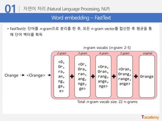 Word embedding – FastText
Orange <Orange>
n-gram vocabs (n-gram: 2-5)
<O,
Or,
ra,
an,
ng,
ge,
e>
<Or,
Ora,
ran,
ang,
nge,
ge>
<Ora,
Oran,
rang,
ange,
nge>
<Oran,
Orang,
range,
ange>
Orange
2-gram 3-gram 4-gram 5-gram original
Total n-gram vocab size: 22 n-grams
• FastText는 단어를 n-gram으로 분리를 한 후, 모든 n-gram vector를 합산한 후 평균을 통
해 단어 벡터를 획득
 